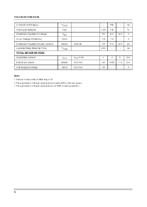 浏览型号FSDH0265RN的Datasheet PDF文件第6页