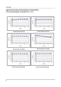 浏览型号FSDL0365RN的Datasheet PDF文件第8页