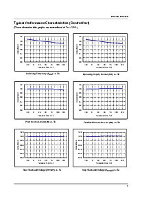 浏览型号FSD210BM的Datasheet PDF文件第7页