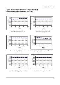 浏览型号FSDM0365RNB的Datasheet PDF文件第7页