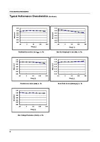 浏览型号FSDM0365RNB的Datasheet PDF文件第8页