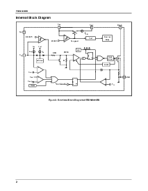 浏览型号FSDM0465RBWDTU的Datasheet PDF文件第2页