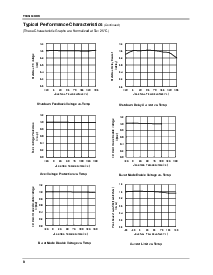 浏览型号FSDM0465RBWDTU的Datasheet PDF文件第8页