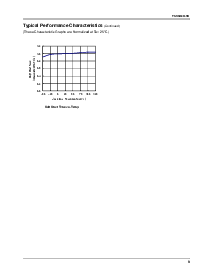 浏览型号FSDM0465RBWDTU的Datasheet PDF文件第9页