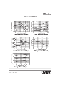 浏览型号FSD273的Datasheet PDF文件第3页