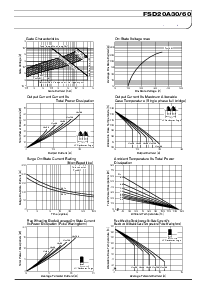浏览型号FSD20A30的Datasheet PDF文件第2页