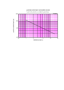 ͺ[name]Datasheet PDFļ6ҳ