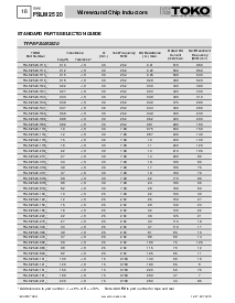 ����ͺ�[name]��Datasheet PDF�ļ���2ҳ
