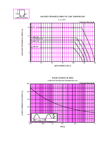ͺ[name]Datasheet PDFļ5ҳ