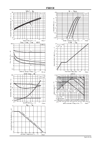 ͺ[name]Datasheet PDFļ3ҳ