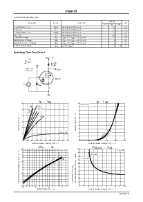 浏览型号FSS101的Datasheet PDF文件第2页