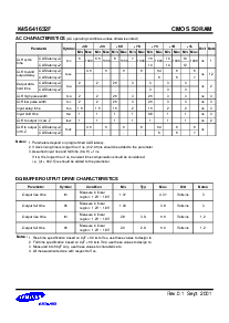 浏览型号K4S641632F-TC60的Datasheet PDF文件第8页