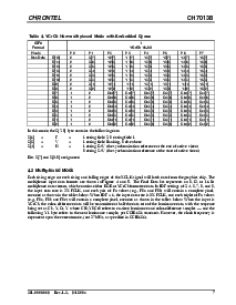 浏览型号CH7013B-DF-TR的Datasheet PDF文件第7页