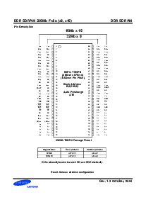 浏览型号K4H561638F-TC/LA2的Datasheet PDF文件第4页