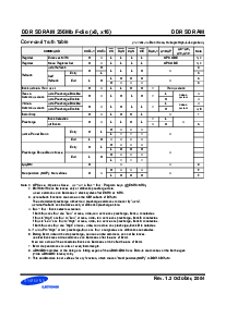 浏览型号K4H561638F-TC/LA2的Datasheet PDF文件第8页