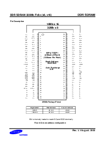 浏览型号K4H560838F-TCCC的Datasheet PDF文件第4页