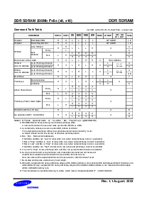 浏览型号K4H560838F-TCCC的Datasheet PDF文件第8页