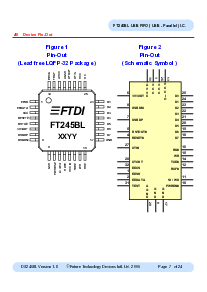 浏览型号FT245BL的Datasheet PDF文件第7页