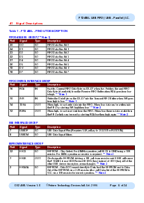 浏览型号FT245BL的Datasheet PDF文件第8页