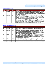 浏览型号FT245BL的Datasheet PDF文件第9页