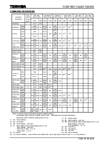 浏览型号TC58FVM7T2AFT65的Datasheet PDF文件第6页