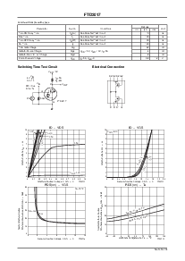 浏览型号FTD2017的Datasheet PDF文件第2页