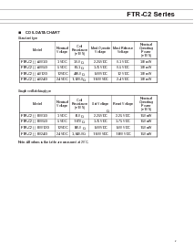 浏览型号FTR-C2GB012GB05的Datasheet PDF文件第2页