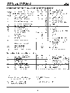 浏览型号IRFU024的Datasheet PDF文件第2页