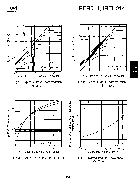 浏览型号IRFU014的Datasheet PDF文件第3页