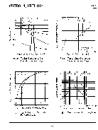 浏览型号IRFU014的Datasheet PDF文件第4页