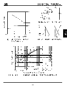 浏览型号IRFU014的Datasheet PDF文件第5页