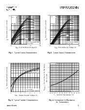 ͺ[name]Datasheet PDFļ3ҳ