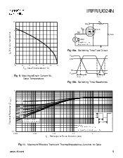 ͺ[name]Datasheet PDFļ5ҳ