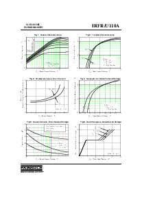 浏览型号IRFU110A的Datasheet PDF文件第3页