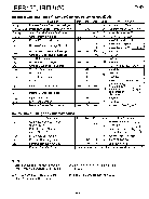 浏览型号IRFU120的Datasheet PDF文件第2页