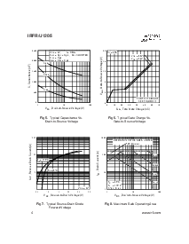 ͺ[name]Datasheet PDFļ4ҳ