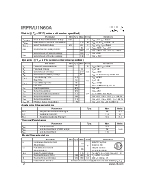 浏览型号IRFU1N60A的Datasheet PDF文件第2页