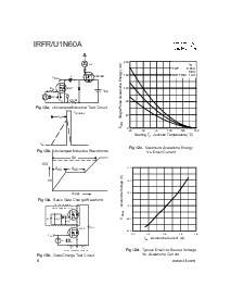 浏览型号IRFU1N60A的Datasheet PDF文件第6页