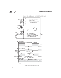 浏览型号IRFU1N60A的Datasheet PDF文件第7页