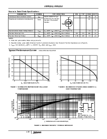 浏览型号IRFU220的Datasheet PDF文件第3页