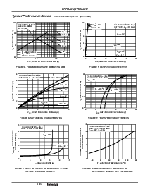 浏览型号IRFU220的Datasheet PDF文件第4页