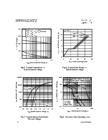 浏览型号IRFU2307Z的Datasheet PDF文件第4页