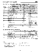 浏览型号IRFU210的Datasheet PDF文件第2页