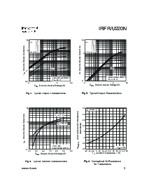 浏览型号IRFU220N的Datasheet PDF文件第3页