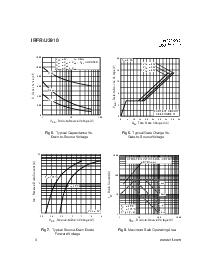 浏览型号IRFU3910的Datasheet PDF文件第4页