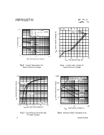 ͺ[name]Datasheet PDFļ4ҳ