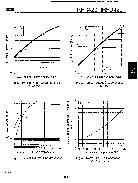 浏览型号IRFU420的Datasheet PDF文件第3页