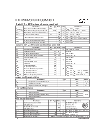 浏览型号IRFU9N20D的Datasheet PDF文件第2页