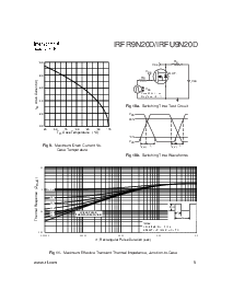 ͺ[name]Datasheet PDFļ5ҳ