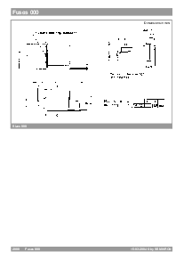 浏览型号FUSES000的Datasheet PDF文件第2页